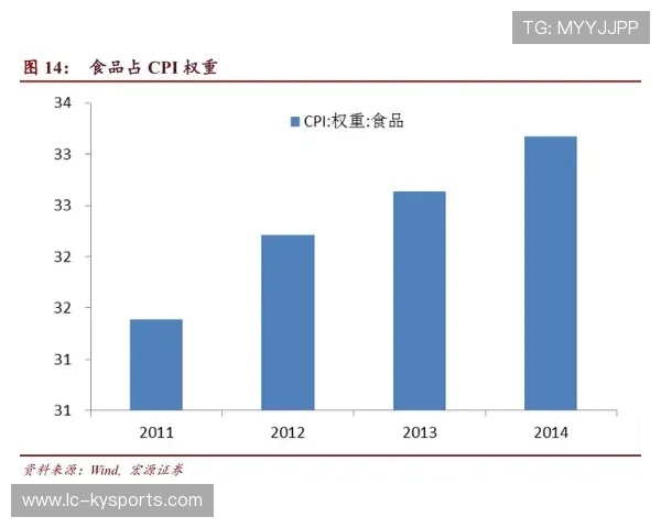2026世界杯12个小组第三命运微积分：最新权威出线概率大数据推演模型